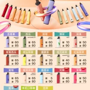 KISS拋棄式磁吸款-6500口